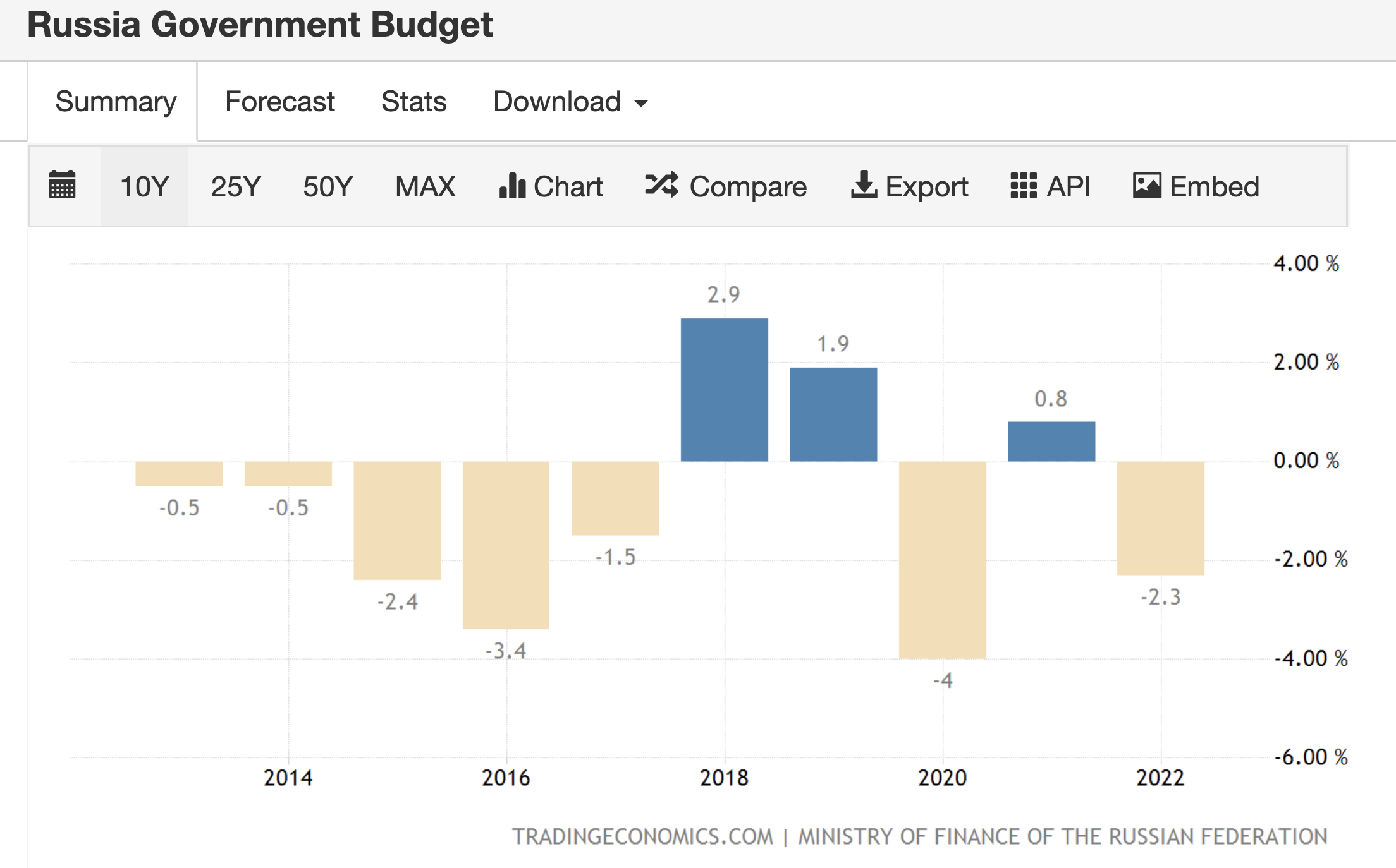 budget.png