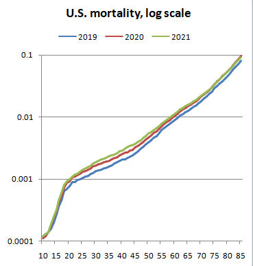 US-mortality.PNG