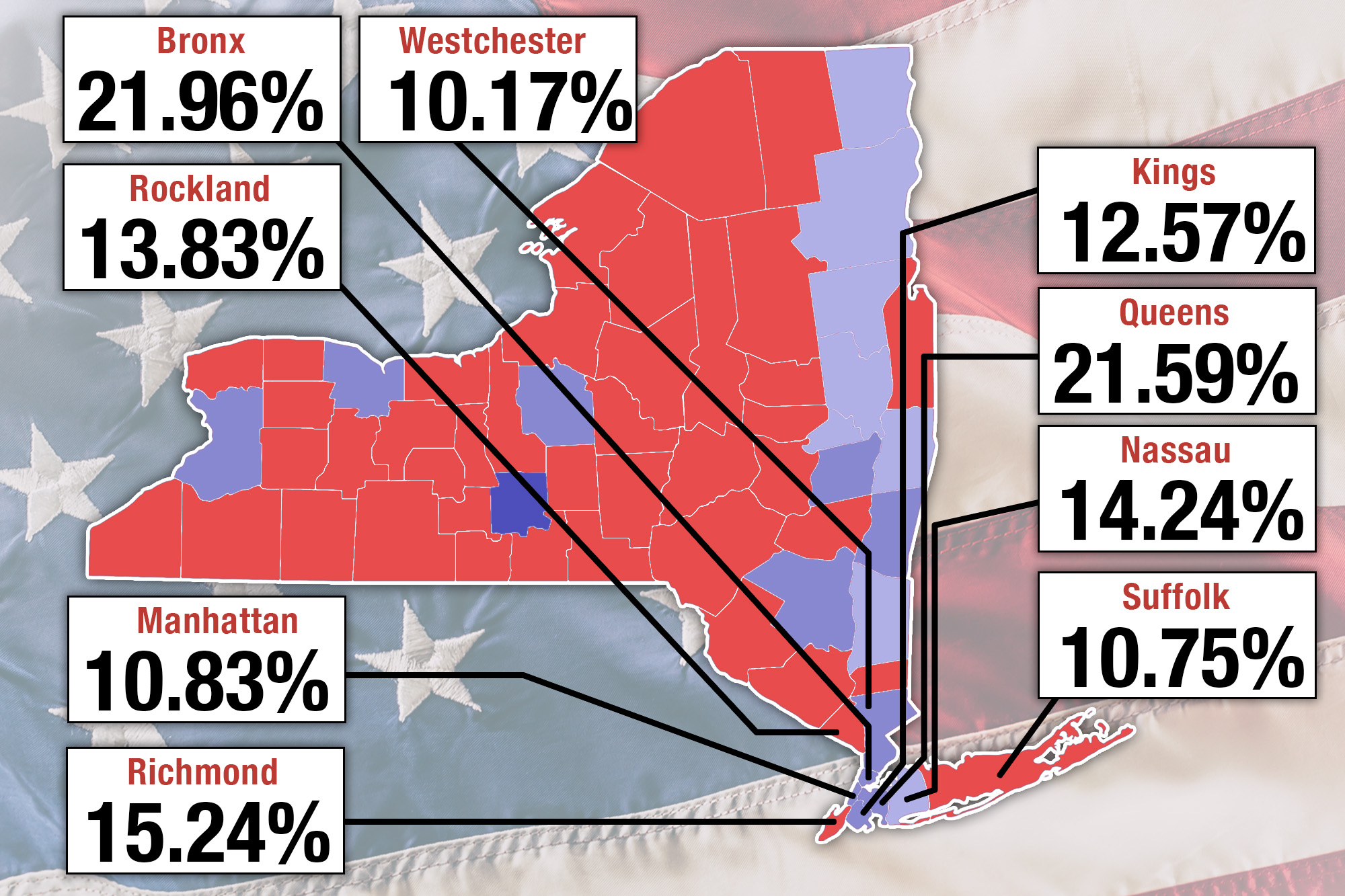 NY-State-Counties-HP.jpg