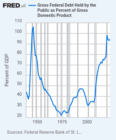 fredgraph.png